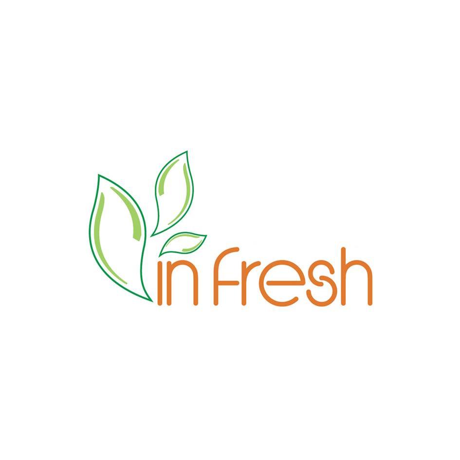 fresh商标注册信息